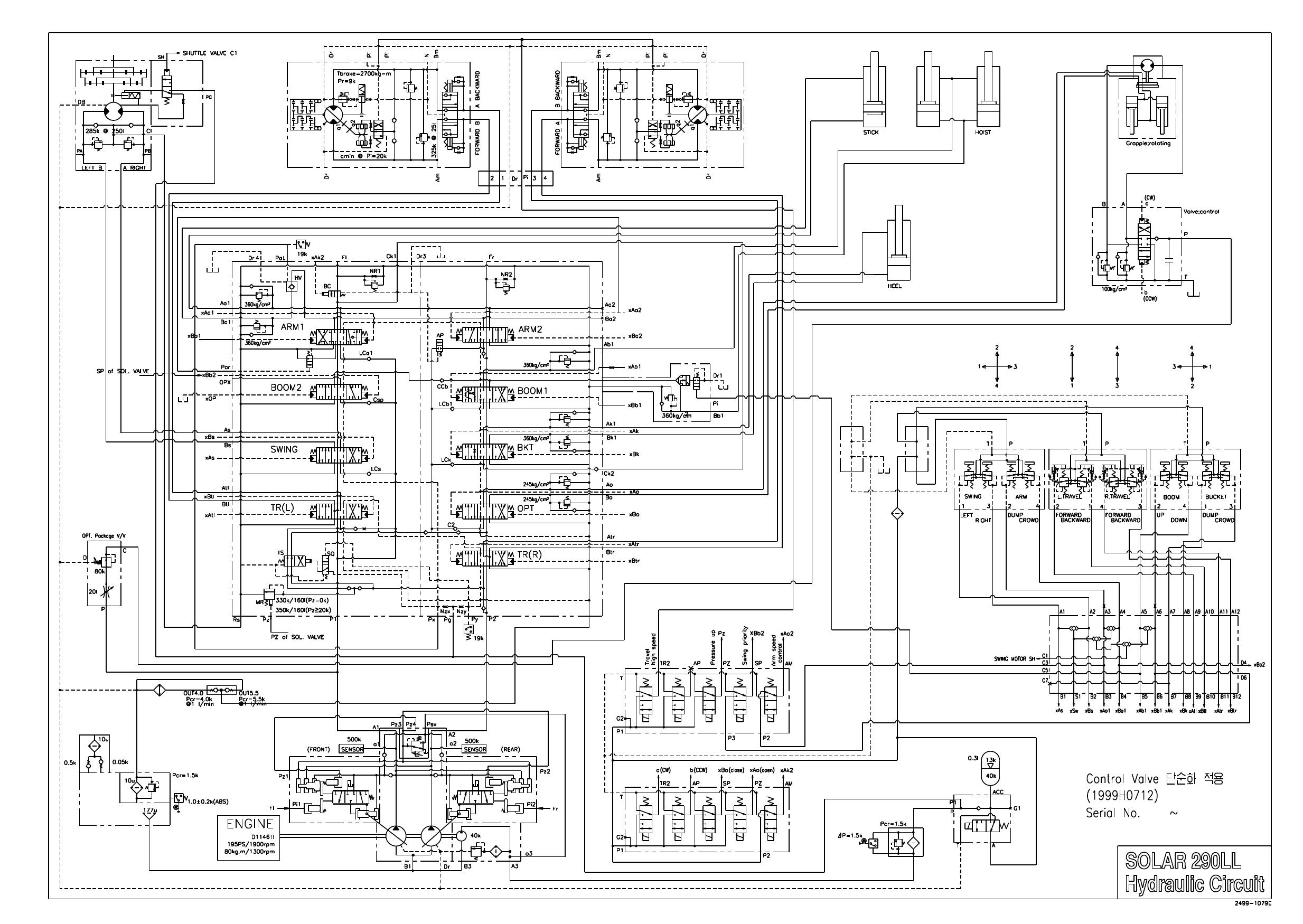 S290LL HYDRAULIC CIRCUIT DIAGRAM Schematic Daewoo Doosan (2)